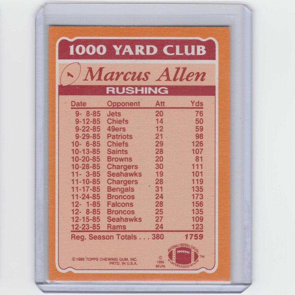 Jerry Rice Marcus Allen 1000 Club 49ers Chiefs Raiders HOF Wide Receiver Perfect - Picture 6 of 6